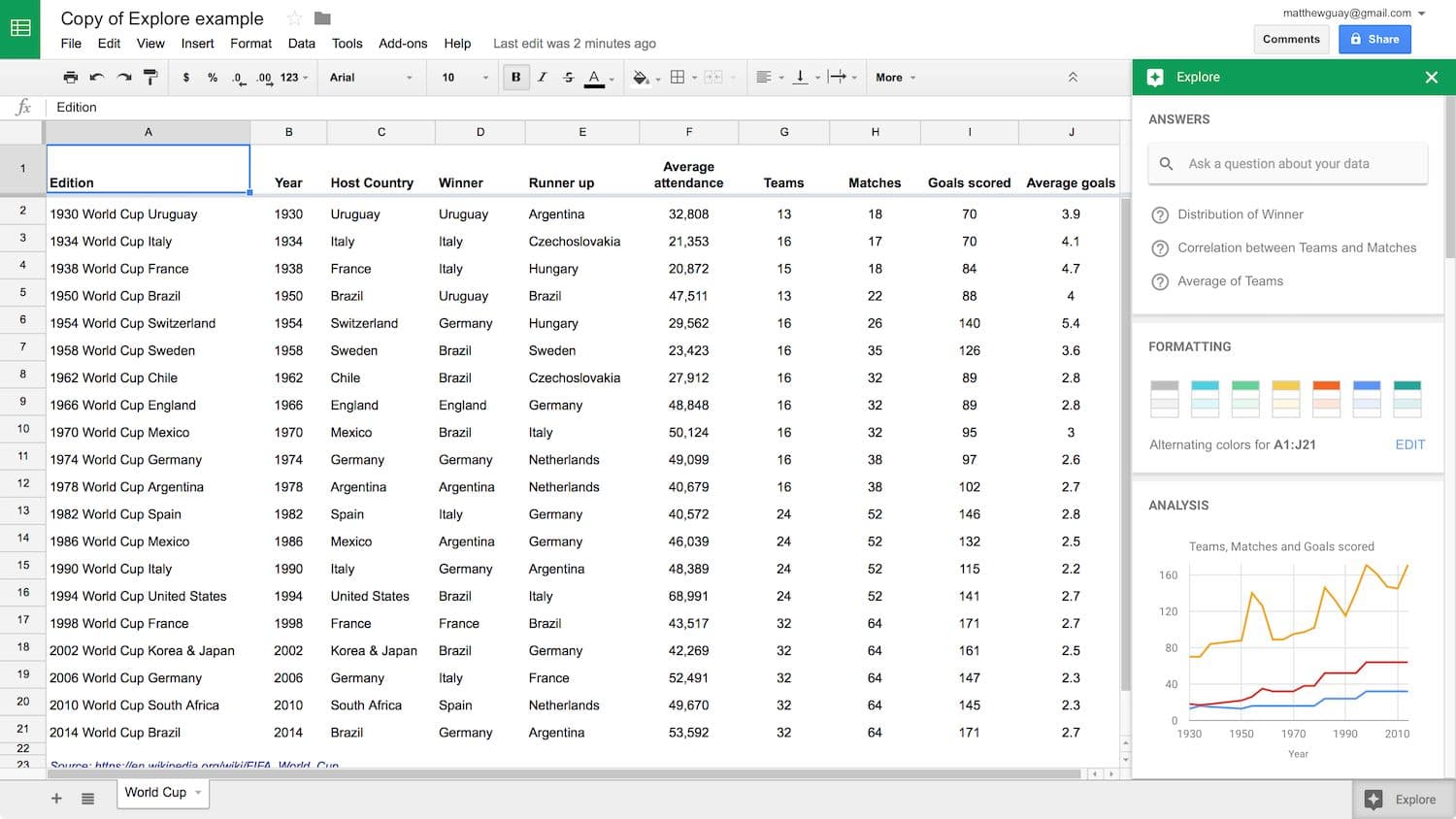 download multiple pages from a google sheet as an pdf
